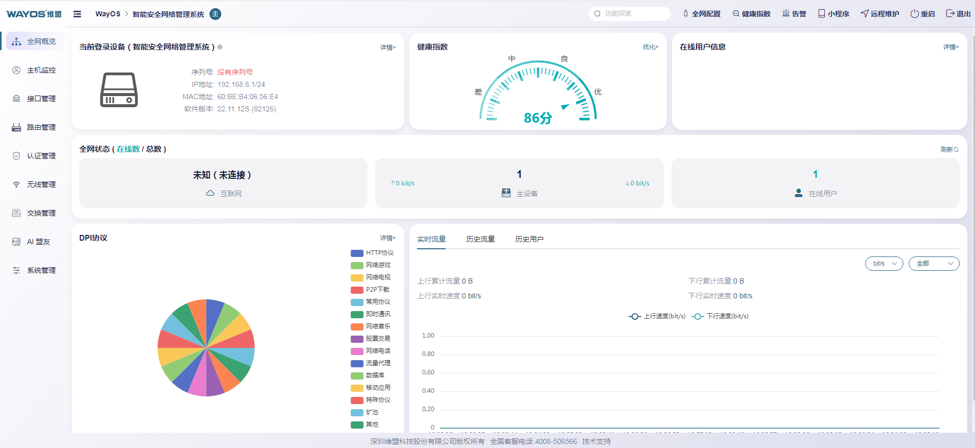 智能安全网络管理系统