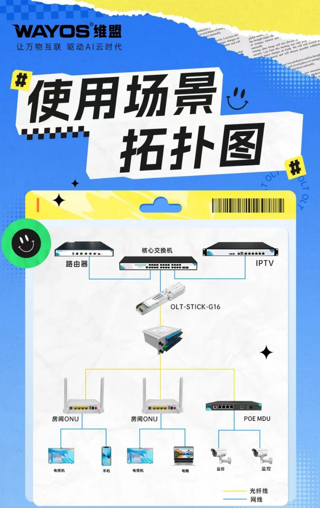 模块化olt拓扑图.jpg