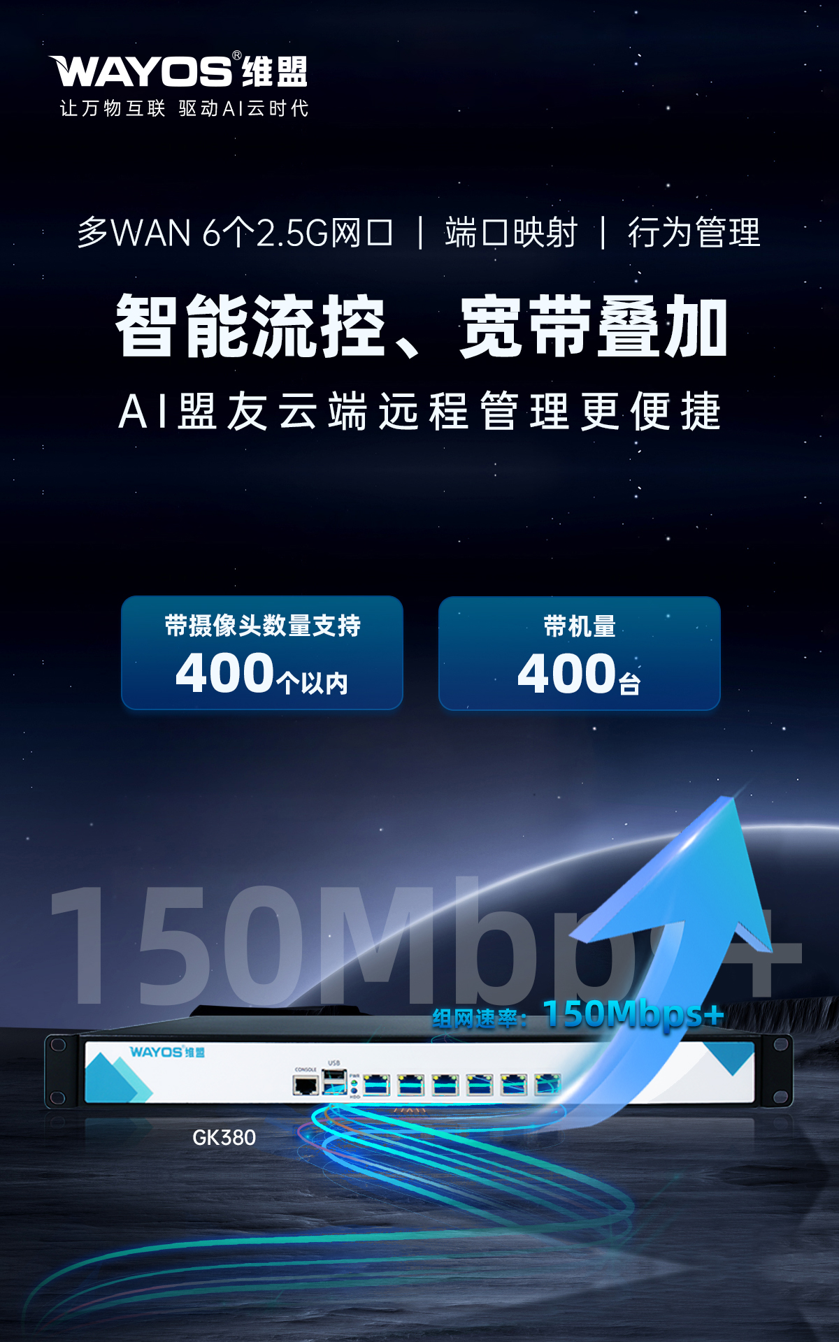 GK380异地组网系列海报.jpg