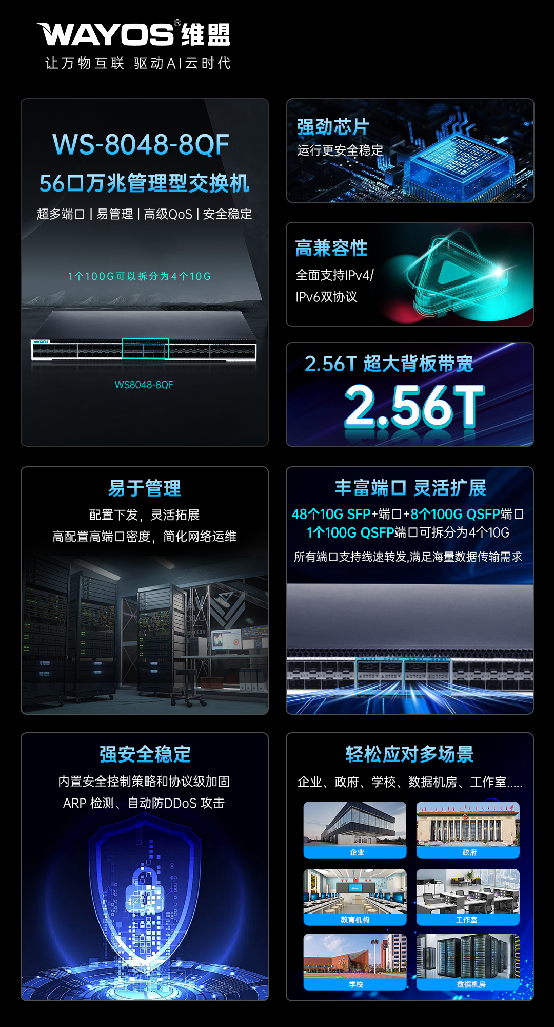 维盟WS8048-8QF产品规格海报.jpg