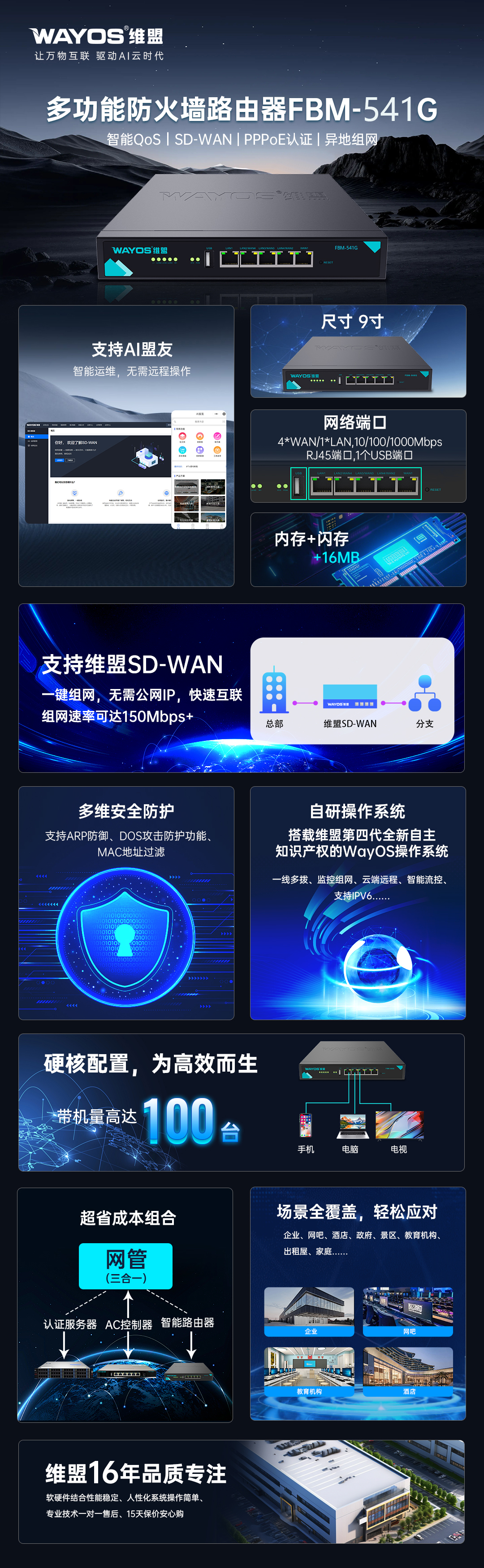 4.维盟FBM-541G--功能海报.jpg