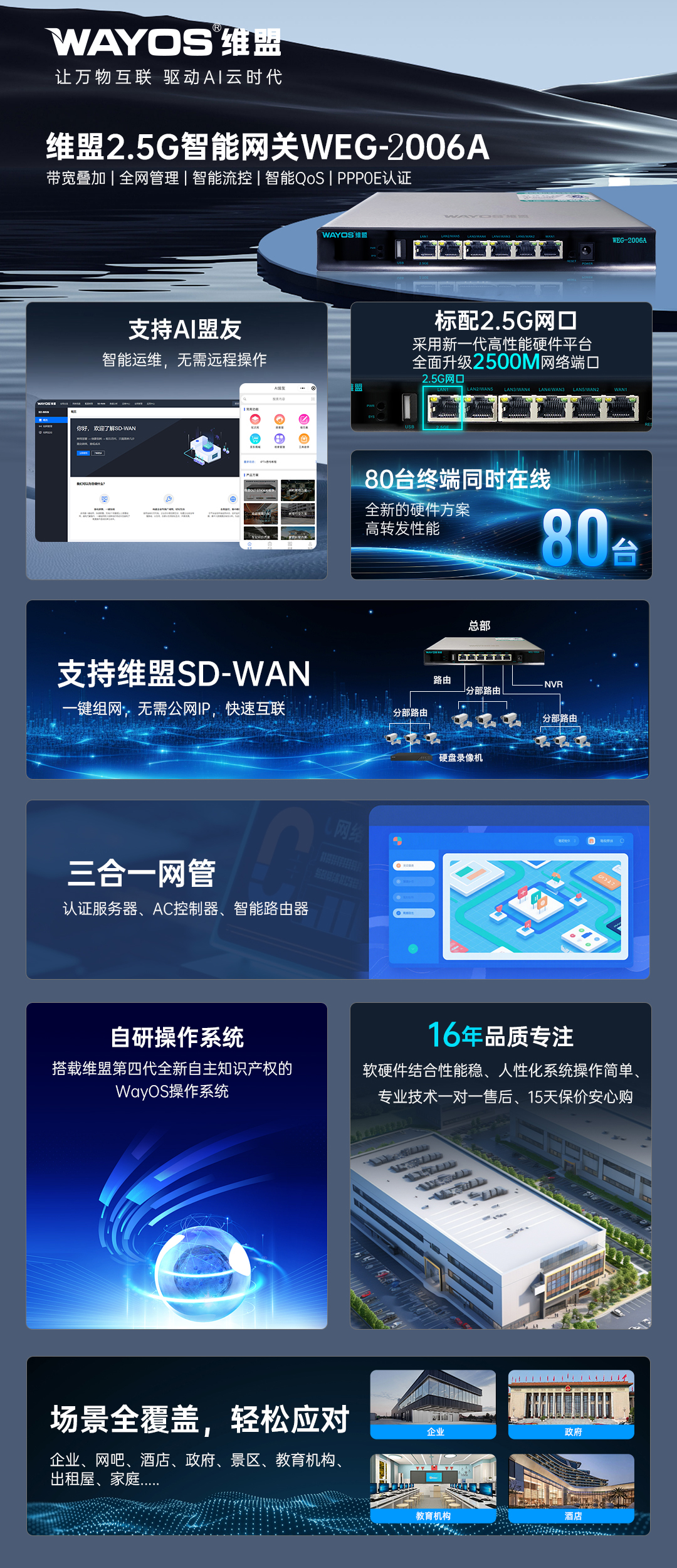 4.维盟FBM-2006A--功能海报.jpg