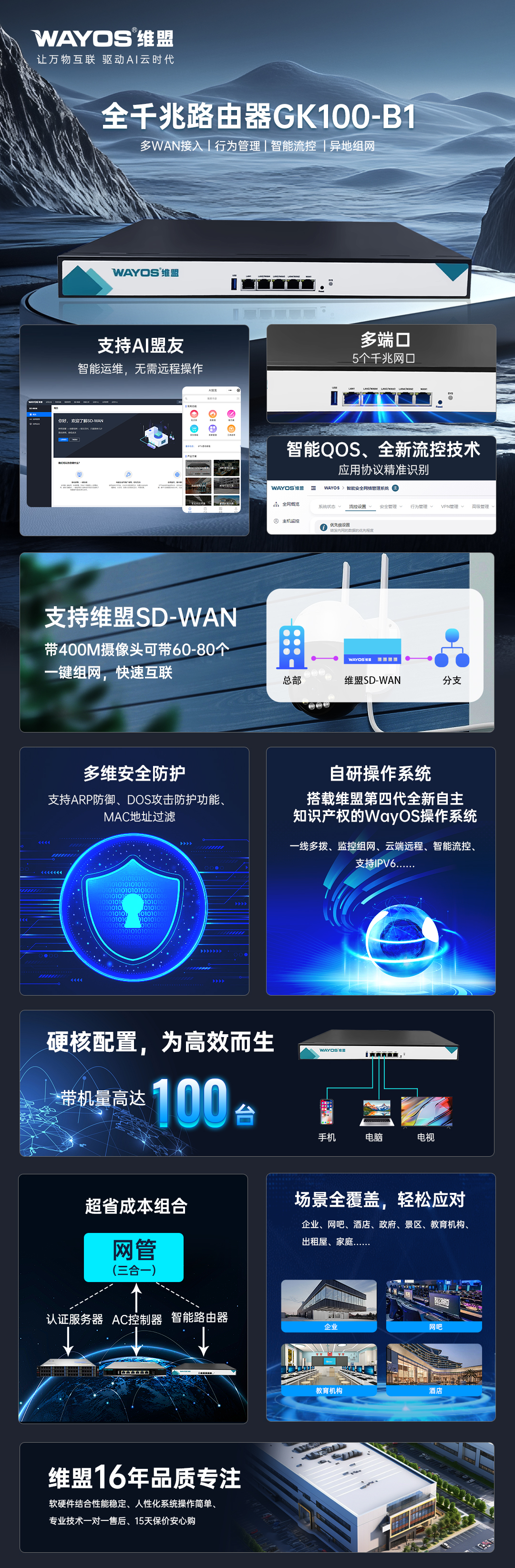 维盟系列产品-GK100-B1.jpg