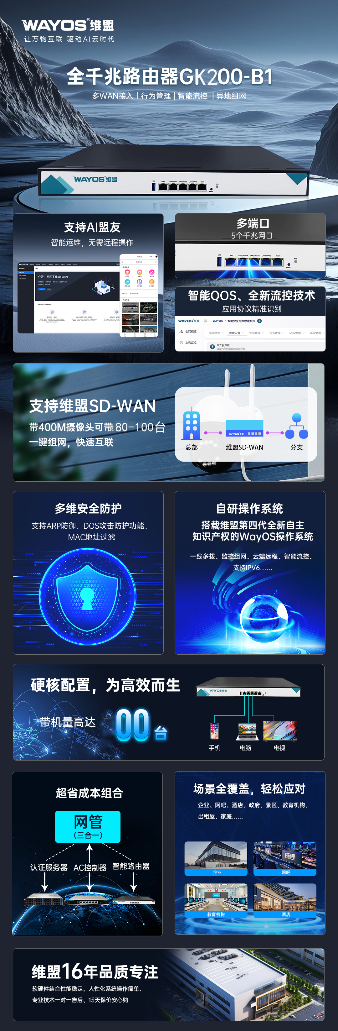 4.维盟GK200-B1--功能海报.jpg